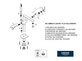 MONOMANDO BAÑO DE PIE PLUS GROHE